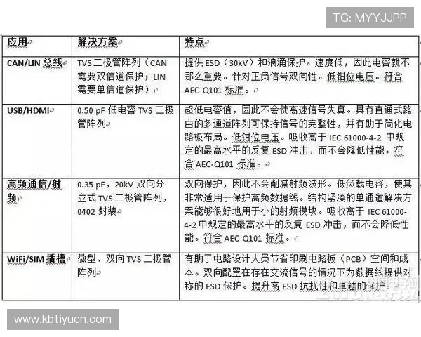 ob真人维护工作的重要性及其详细解决方案解析