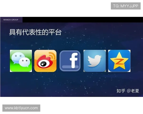 欧博代理注册完成后如何进行后续运营与推广技巧